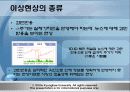[투자론, 재무관리] 효율적시장가설과 이상현상 17페이지