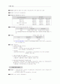 주택마련을 위한 주택청약상품 19페이지