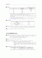 주택마련을 위한 주택청약상품 21페이지