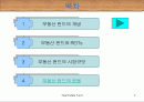 부동산 펀드 2페이지
