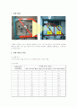 트러스실험(트러스 실험을 통해 보에 걸리는 응력을 해석할 수 있다) 2페이지