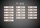 DES 암호 알고리즘의 흐름분석 21페이지