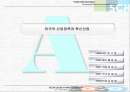미국의 산업정책과 혁신산업 1페이지