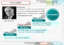 미국의 산업정책과 혁신산업 5페이지