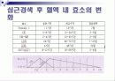 심근경색 22페이지
