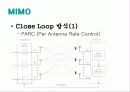 Diversity와 MIMO 기술 세미나 자료 14페이지