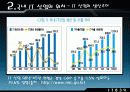 IT839 전략이란 5페이지