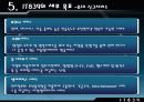 IT839 전략이란 11페이지