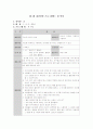 [사회복지]집단상담프로그램 1페이지