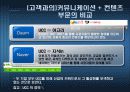 인터넷 포털 사이트의 미래 -다음과 네이버의 비교분석 7페이지