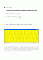 FIR / IIR Filter 1페이지