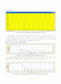 FIR / IIR Filter 2페이지