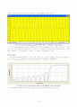 FIR / IIR Filter 4페이지