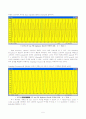 FIR / IIR Filter 5페이지