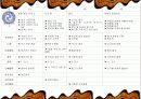 보육실습발표자료 4페이지