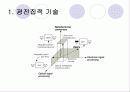 반도체종류와 집적회로 14페이지