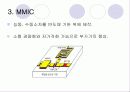 반도체종류와 집적회로 20페이지