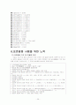 표준어의 오용사례 25페이지