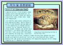 초현실주의의 개요 및 특징 6페이지