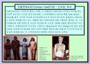 초현실주의의 개요 및 특징 20페이지