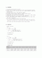 진동실험보고서 4페이지