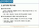 포스코의 윤리경영 4페이지