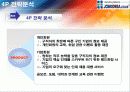 [마케팅] 잡코리아 인터넷 마케팅 전략 분석 13페이지