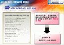 [마케팅] 잡코리아 인터넷 마케팅 전략 분석 17페이지
