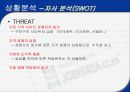 [마케팅] 잡코리아(JOBKOREA) 성공 사례분석 49페이지