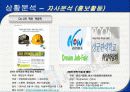 [마케팅] 잡코리아(JOBKOREA) 성공 사례분석 51페이지