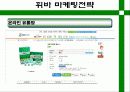 [마케팅] 롯데껌 자일리톨 완벽 분석 22페이지