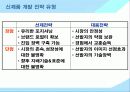 [마케팅] 신제품 개발과 제품수명주기 연구 (자일리톨 껌 분석) 8페이지