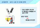 [마케팅] 신제품 개발과 제품수명주기 연구 (자일리톨 껌 분석) 17페이지
