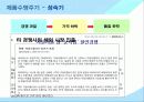 [마케팅] 신제품 개발과 제품수명주기 연구 (자일리톨 껌 분석) 41페이지