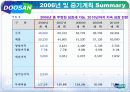 [재무] 두산중공업 재무분석 32페이지