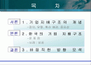 [금융] 기업 지배구조와 금융시장 2페이지