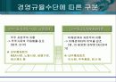 [금융] 기업 지배구조와 금융시장 5페이지