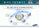 [금융] 기업 지배구조와 금융시장 16페이지