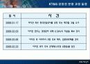 [재무] 기업지배 구조의 문제 5페이지
