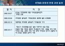 [재무] 기업지배 구조의 문제 6페이지
