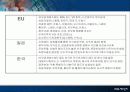 [재무] 기업지배 구조의 문제 14페이지