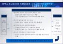 [금융] 동북아 금융허브 연구 10페이지