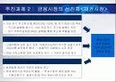 [금융] 동북아 금융허브 연구 14페이지