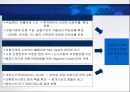 [금융] 동북아 금융허브 연구 16페이지