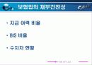 [재무] 삼성화재의 재무성공사례 4페이지