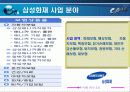 [재무] 삼성화재의 재무성공사례 6페이지