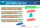 [재무] 삼성화재의 재무성공사례 11페이지