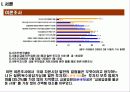 [재무] 자본시장통합법 연구 5페이지
