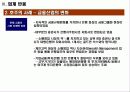 [재무] 자본시장통합법 연구 27페이지