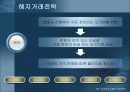 [파생상품] 주가지수선물의 거래전략 20페이지